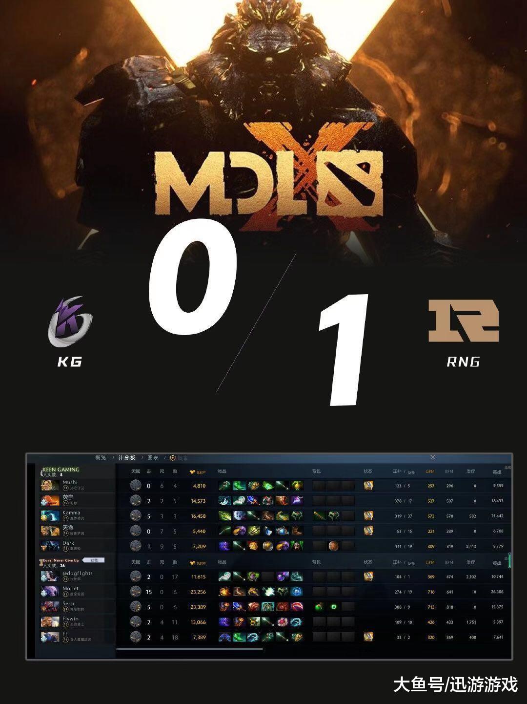 星空体育- 2018uzi比赛完整视频rng回放 