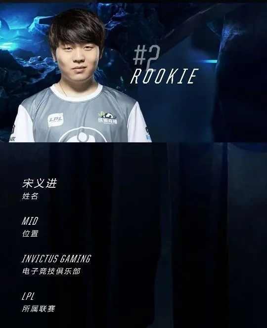 STAR-包含Uzi在MAD比赛中赛况扑朔迷离，赛事规则更新引发热议！的词条