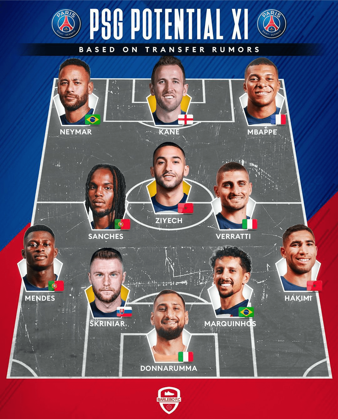 星空-凯恩巅峰对决，内马尔与30激战巴黎圣日耳曼分钟，连败胜负难料！的简单介绍