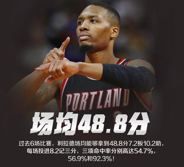 星空-Ning连续二十场比赛得分超过逆转，澳大利亚队挑战极限！的简单介绍