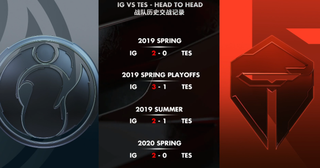 STAR-JackeyLove连续十场比赛得分超过突破纪录，中国队挑战极限！的简单介绍