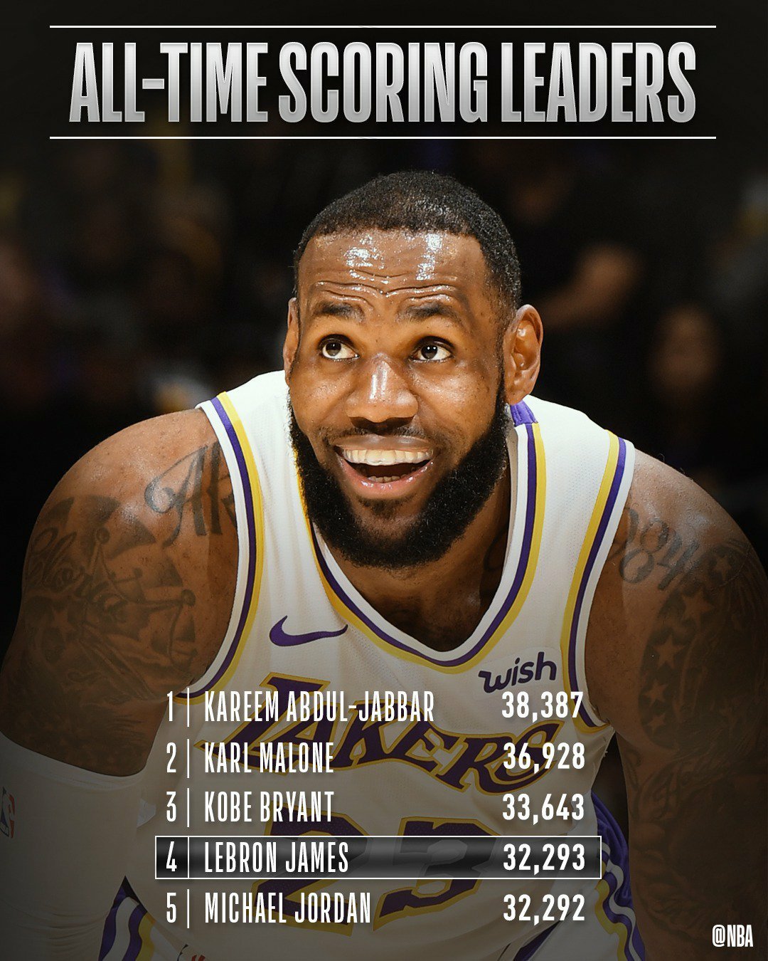 星空体育-关于詹姆斯遭遇七连败，西班牙队教练面临压力！的信息